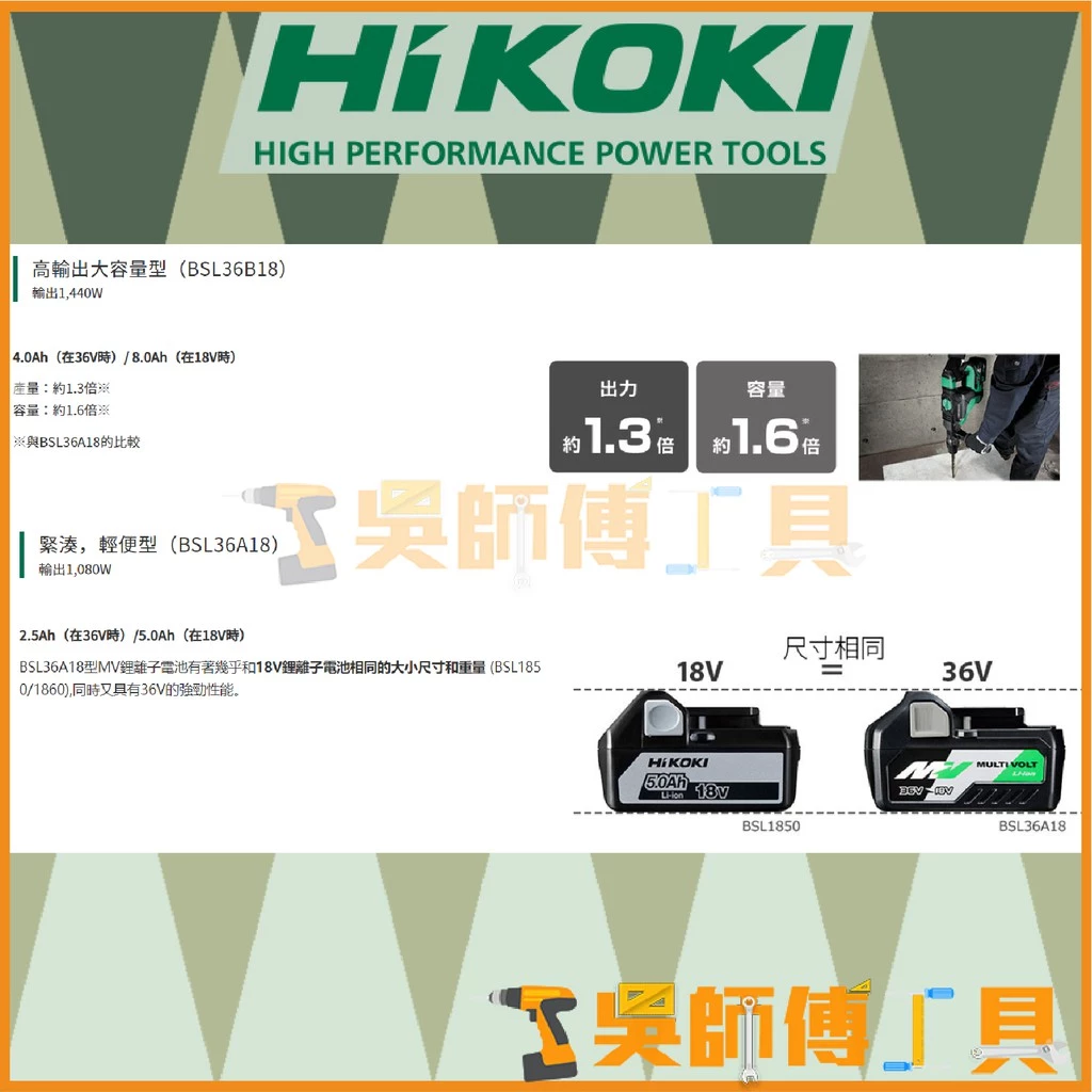 日本HIKOKI BSL36A18 36V 2.5AH鋰電池MV款 18V/36V雙電壓
