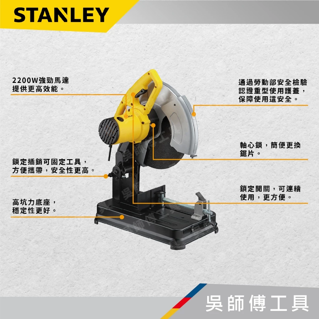 史丹利 STANLEY SSC22 14