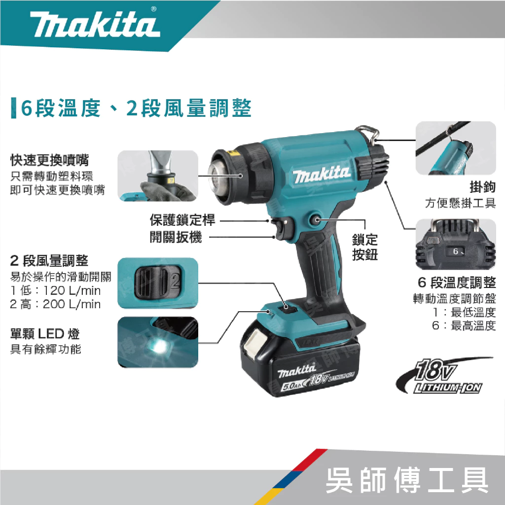 牧田 makita 18V鋰電熱風槍550度(工具箱裝)