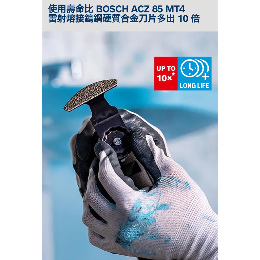博世 BOSCH 2608900036 EXPERT MATI 68 RD4 弧形刀