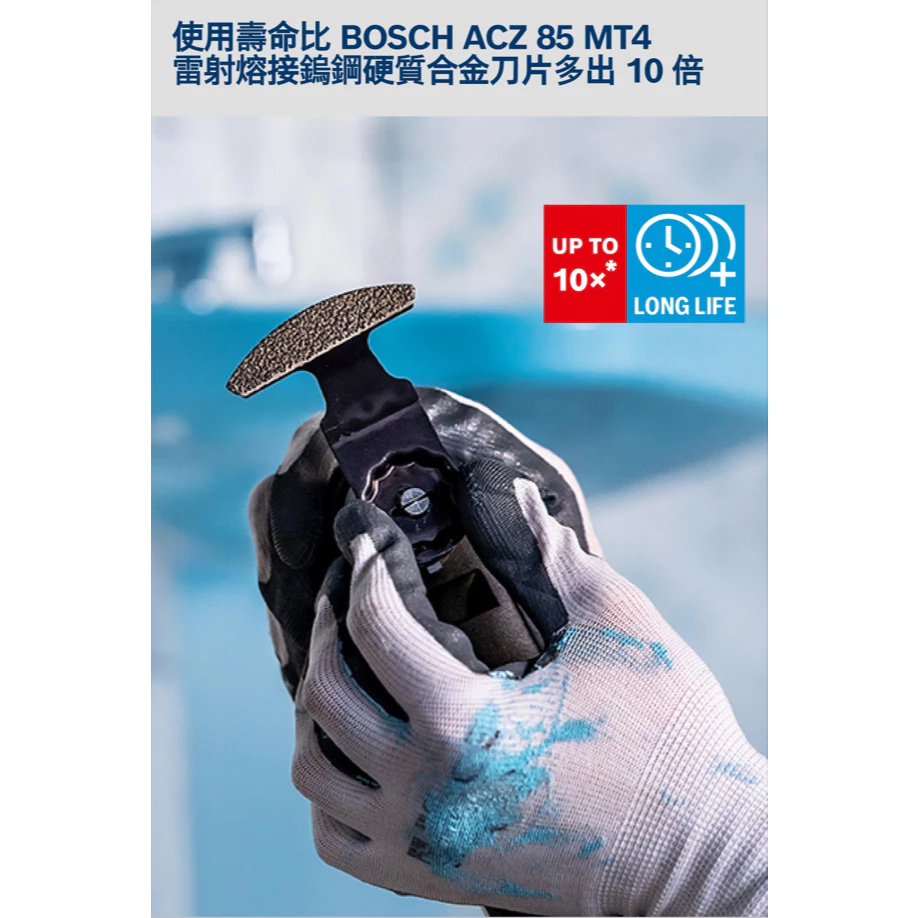 博世 BOSCH 2608900038 EXPERT MATI 68 RSD4 弧形刀