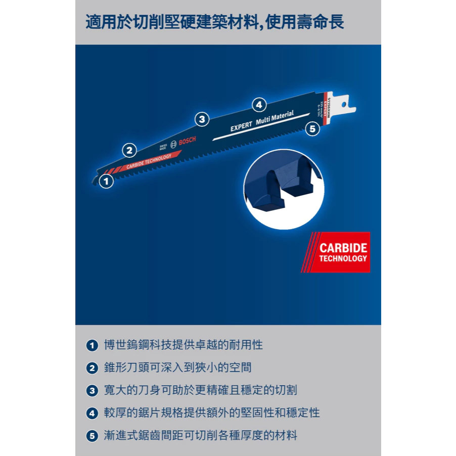 博世 BOSCH 2608900391 EXPERT S1156 XHM刀片