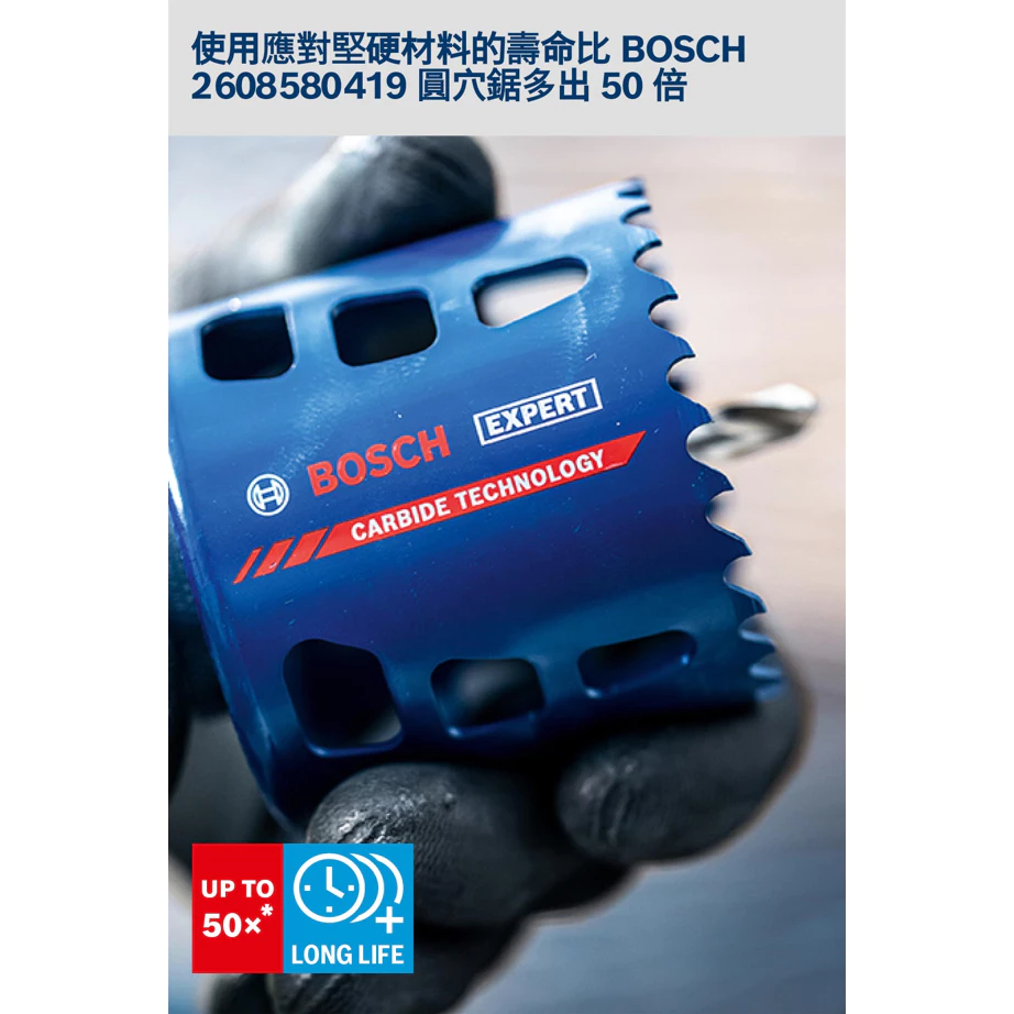 博世 BOSCH 2608900445/448 EXPERT 圓穴鋸
