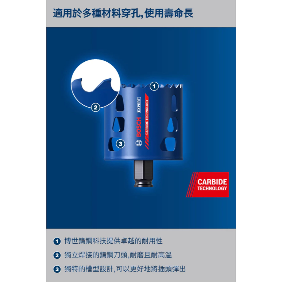 博世 BOSCH 2608900419-443 EXPERT 圓穴鋸
