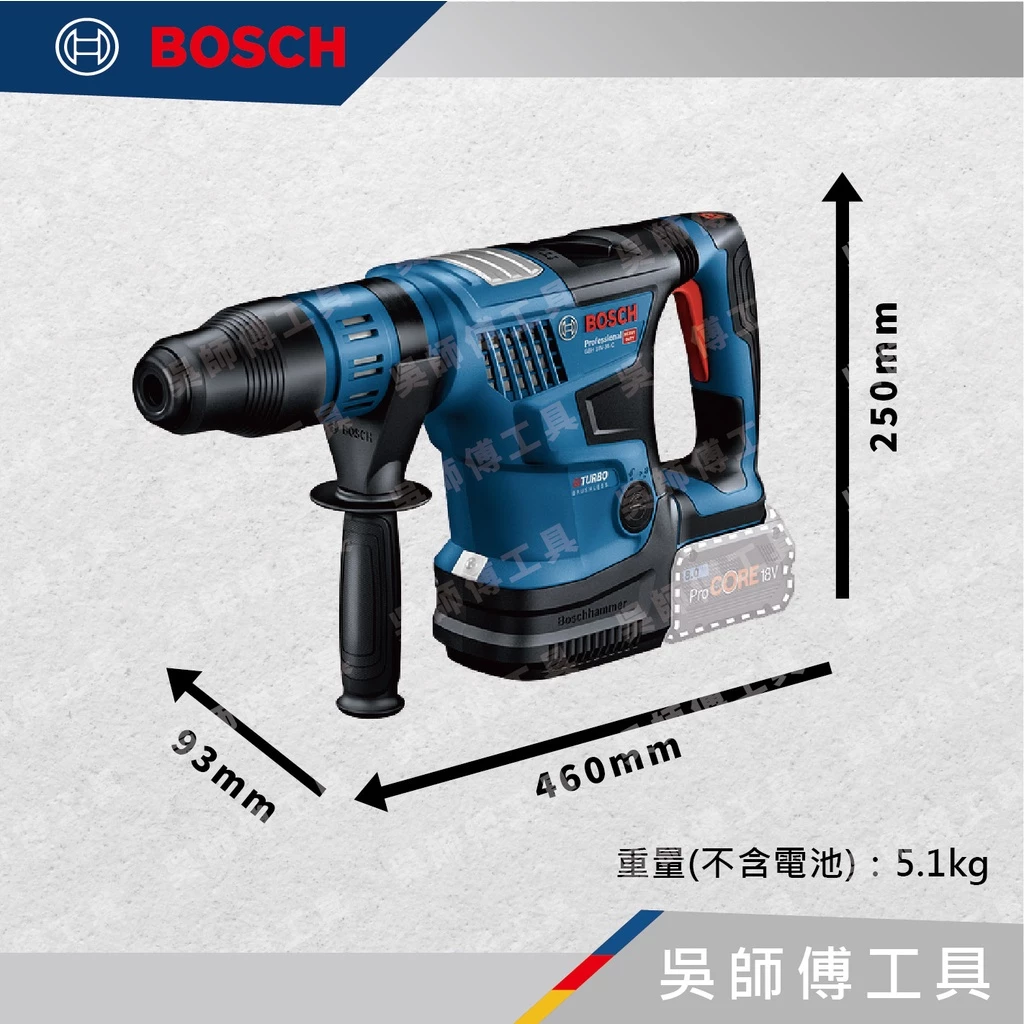 博世 BOSCH GBH 18V-36 C 18V五溝無刷鎚鑽(單機)