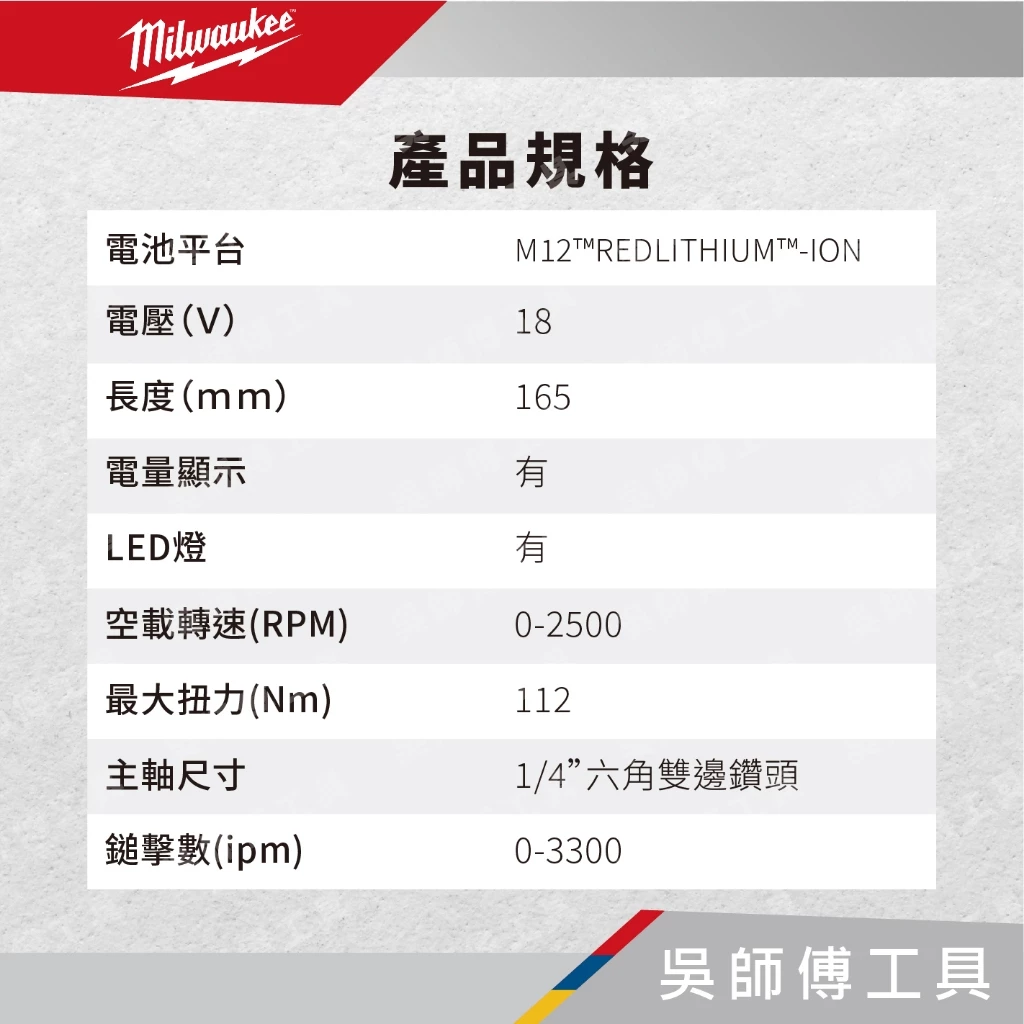 美沃奇 Milwaukee M12 BID 12V鋰電衝擊起子機(單機)