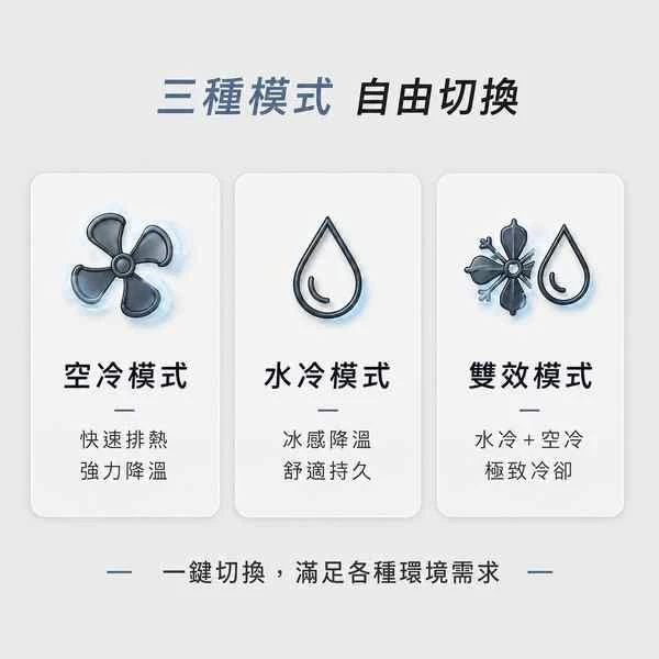 ICEMAN 旗艦空冷服 HYBRID-PRO II