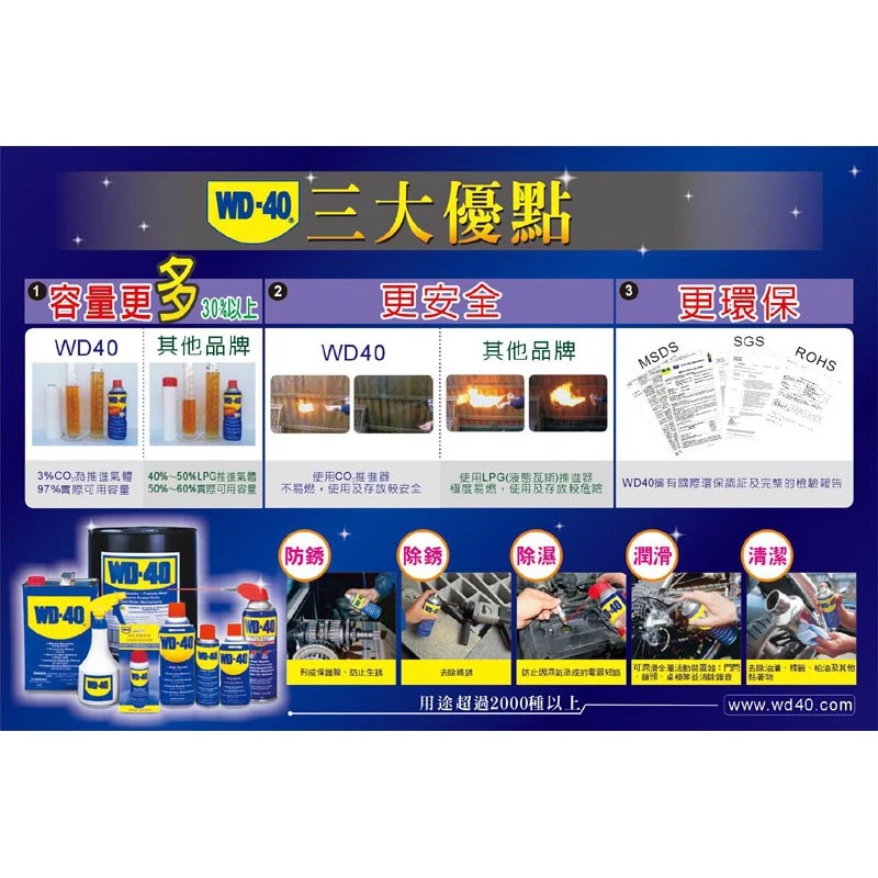 WD40 多功能除銹潤滑劑 432ml/277ml/191ml/100ml