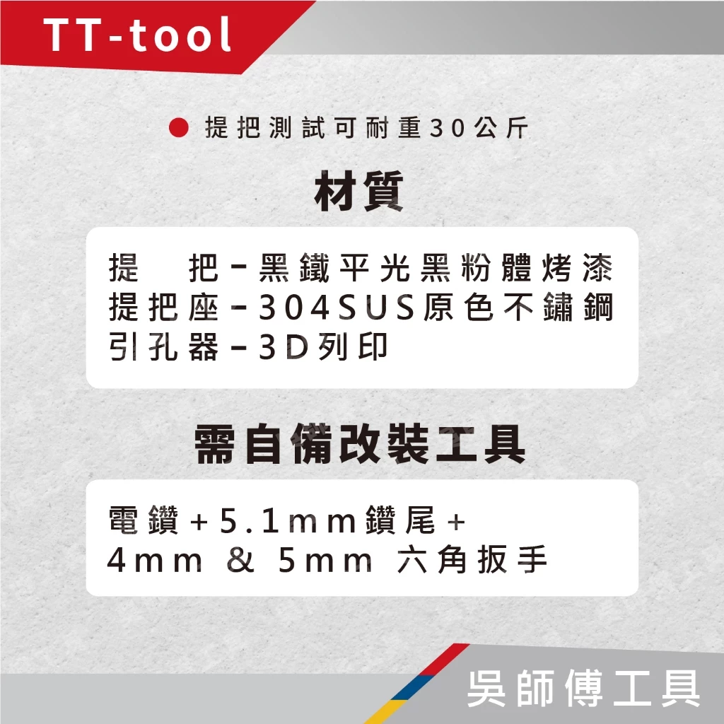 TT-tool T801提把改裝組(美沃奇8440菜籃專用)菜籃提把