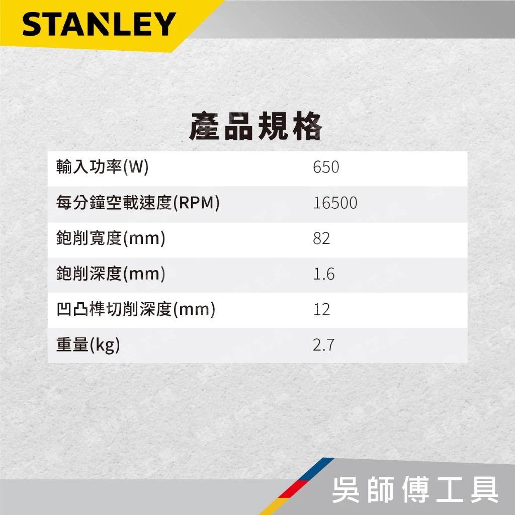 史丹利 STANLEY STEL630 650W電鉋刀(大馬力)