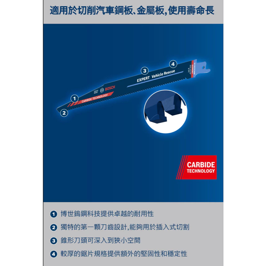 博世 BOSCH EXPERT S1157 CHM刀片