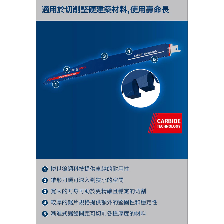 博世 BOSCH 2608900394 EXPERT S1256 XHM刀片