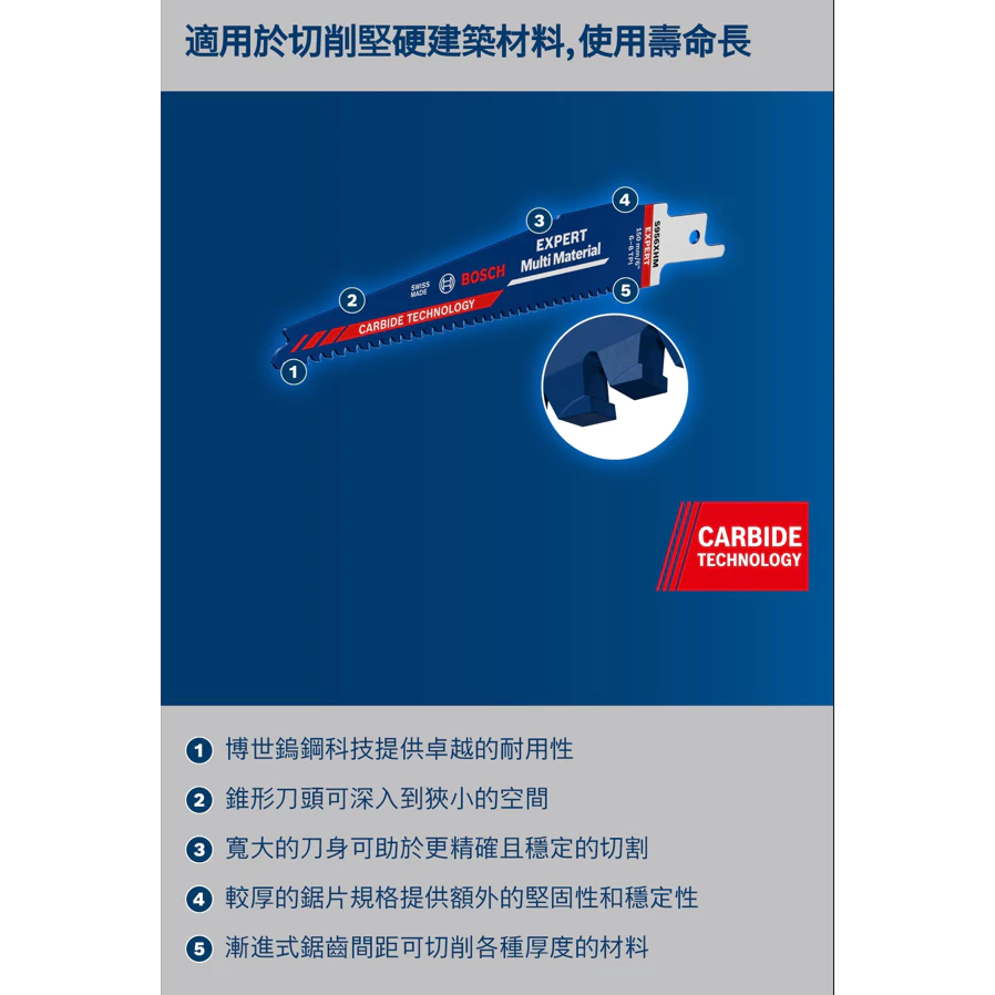 博世 BOSCH 2608900389 EXPERT S956 XHM刀片