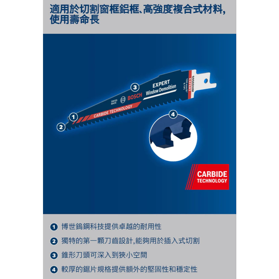 博世 BOSCH 2608900385 EXPERT S956 DHM刀片