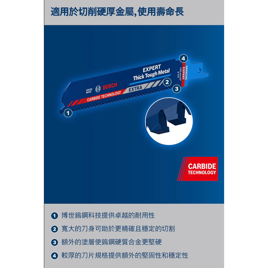 博世 BOSCH 2608900365 EXPERT S955 CHC刀片