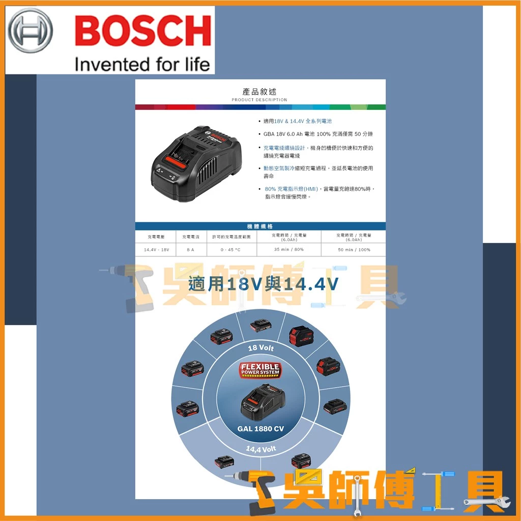 博世BOSCH 新款GAL1880CV 14.4V 18V 8A快速型充電器 非 AL1860CV