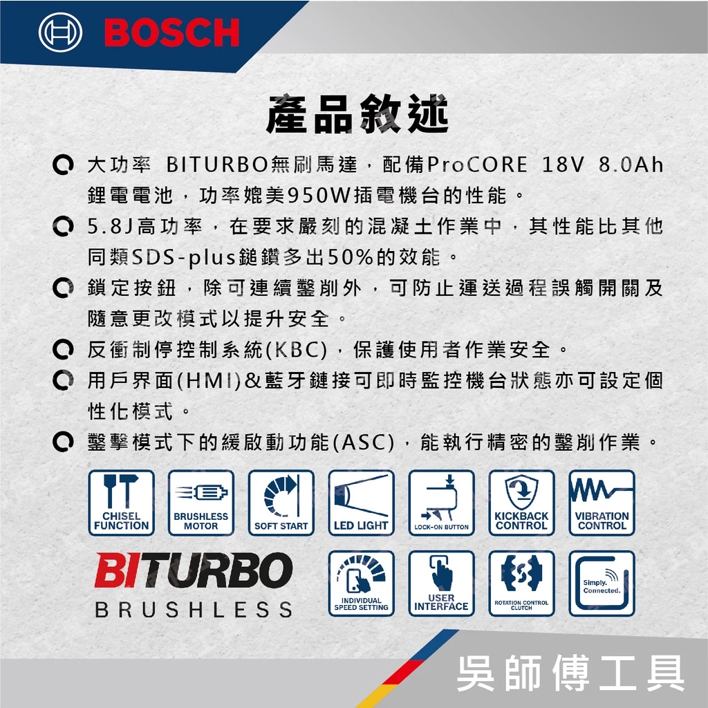 博世 BOSCH GBH 18V-34 CF 18V強力型無刷四溝鎚鑽(單機)