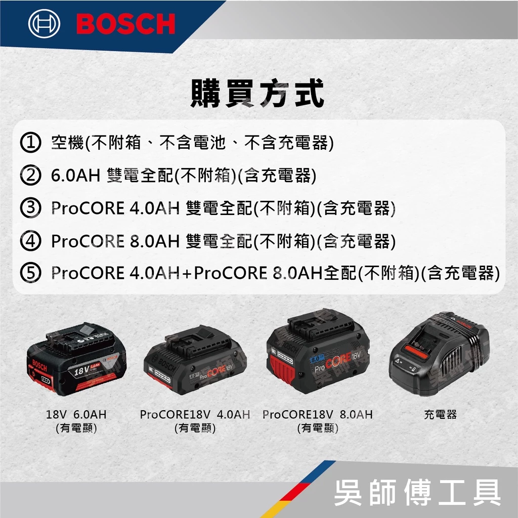 博世BOSCH GWS 18V-15 SC 18V強力型無刷可調速四英吋砂輪機