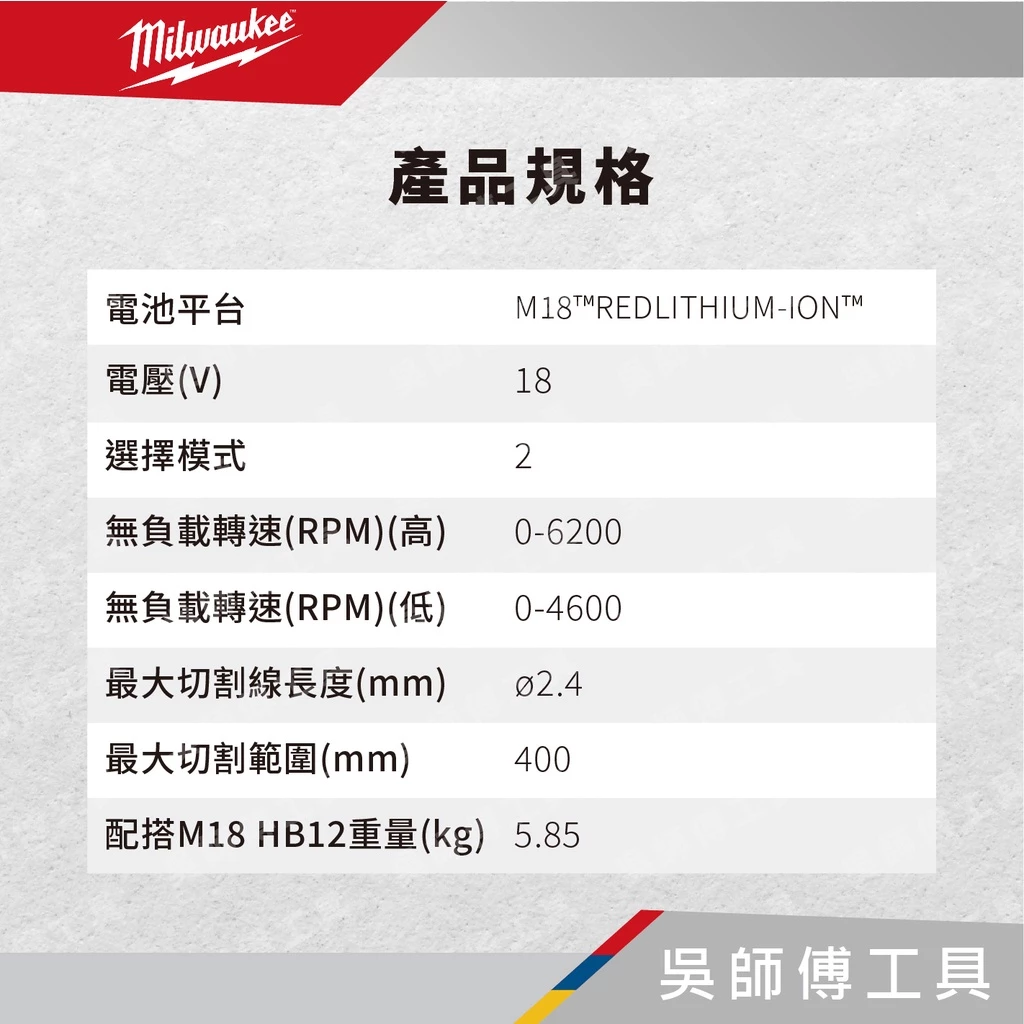 美沃奇 Milwaukee M18 BLLT 18V無刷精銳可折疊割草機(使用塑膠繩)(單機)