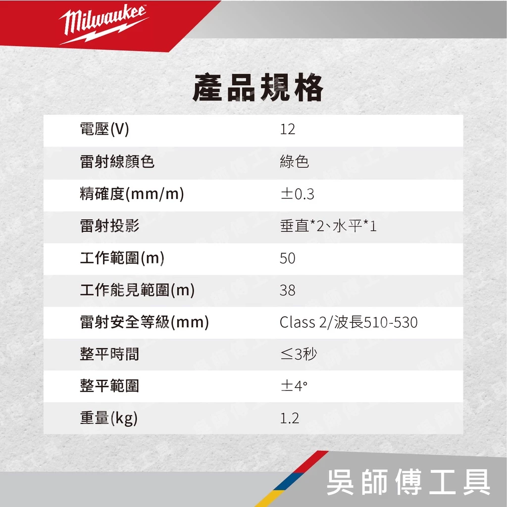 美沃奇 Milwaukee M12 3PL 12V鋰電三維綠光雷射墨線水平儀(單機)