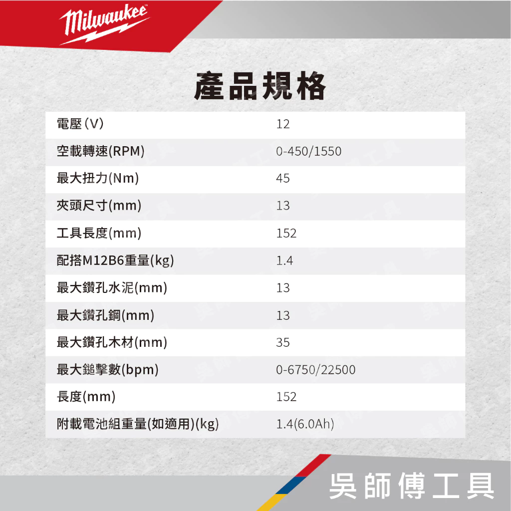 美沃奇 Milwaukee M12 FPD2 12V無刷震動電鑽