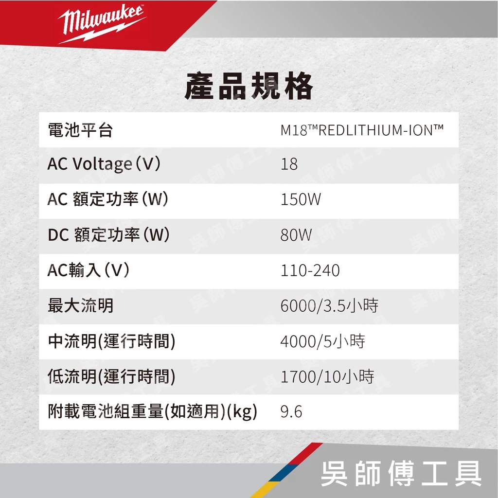 美沃奇 Milwaukee M18 HOSALC 18V鋰電高輸出三角工作燈(單機)