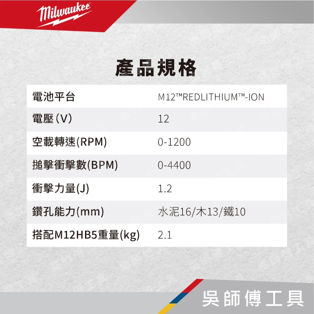 美沃奇 Milwaukee M12 FHAC16 12V無刷四溝三用鎚鑽(單機)