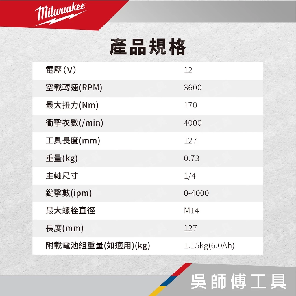 美沃奇 Milwaukee M12 FID2 12V無刷衝擊起子機 170Nm大扭力(最新款)