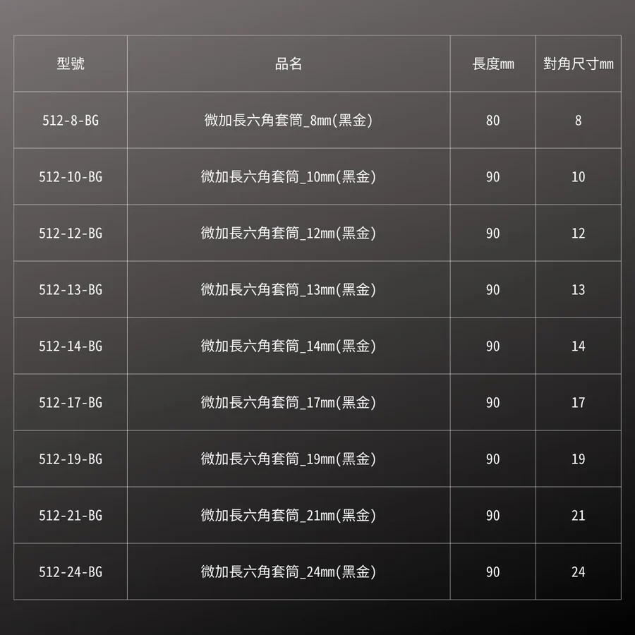 KUROKIN_微加長六角套筒 黑金系列