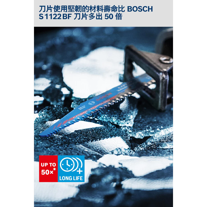 博世 BOSCH EXPERT S1157 CHM刀片
