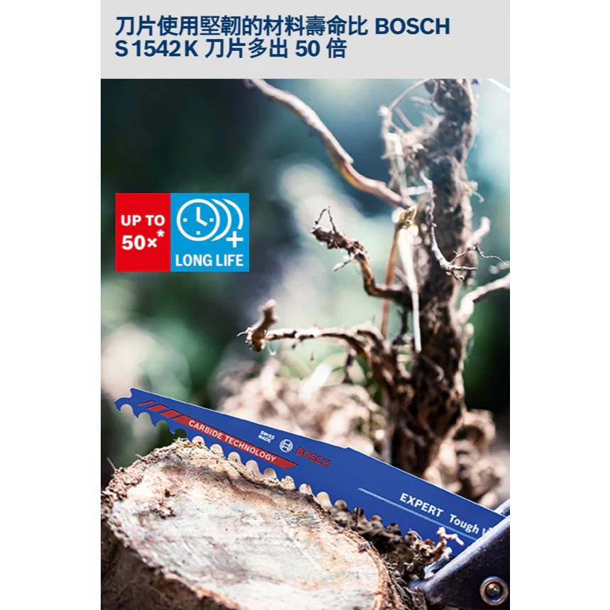 博世 BOSCH EXPERT S1142 KHM刀片