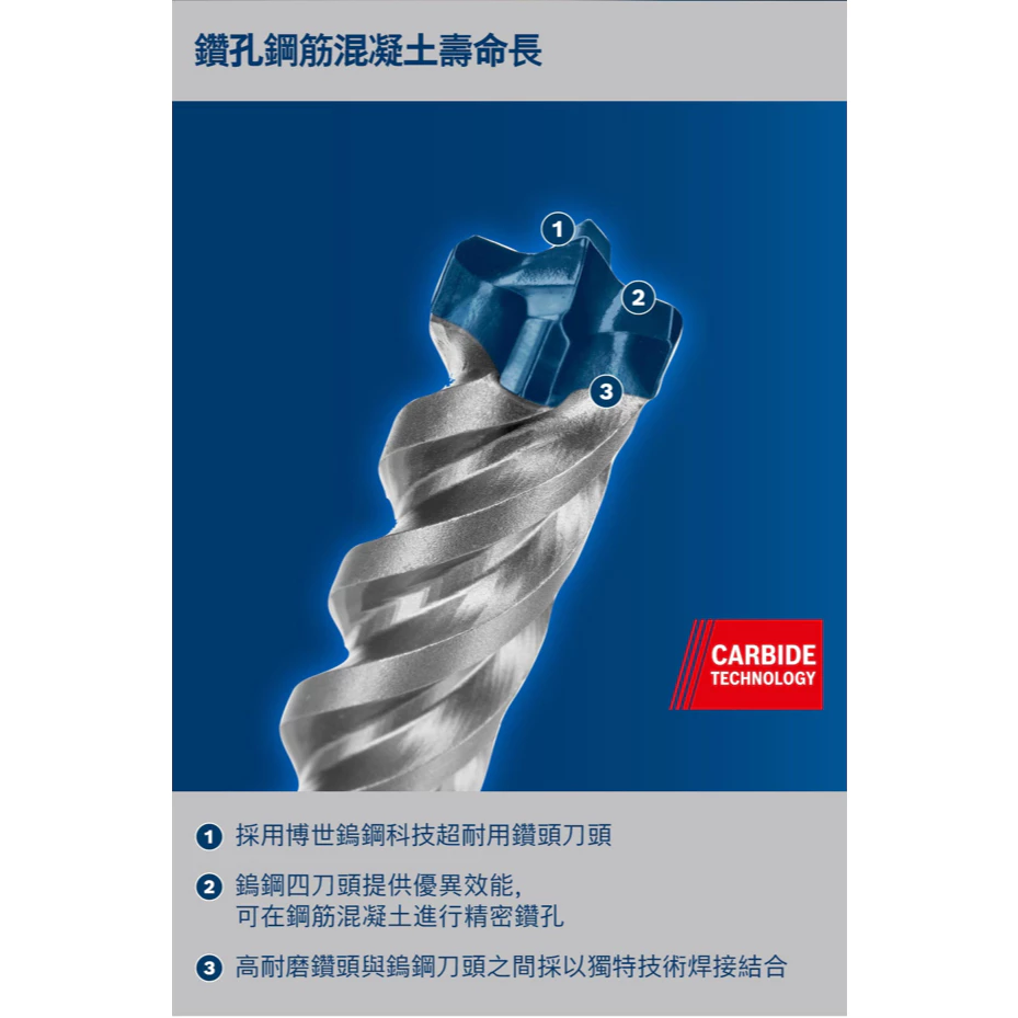 博世 BOSCH 2608900201-257 EXPERT SDS MAX-8X 五溝鎚鑽鑽頭 12~25