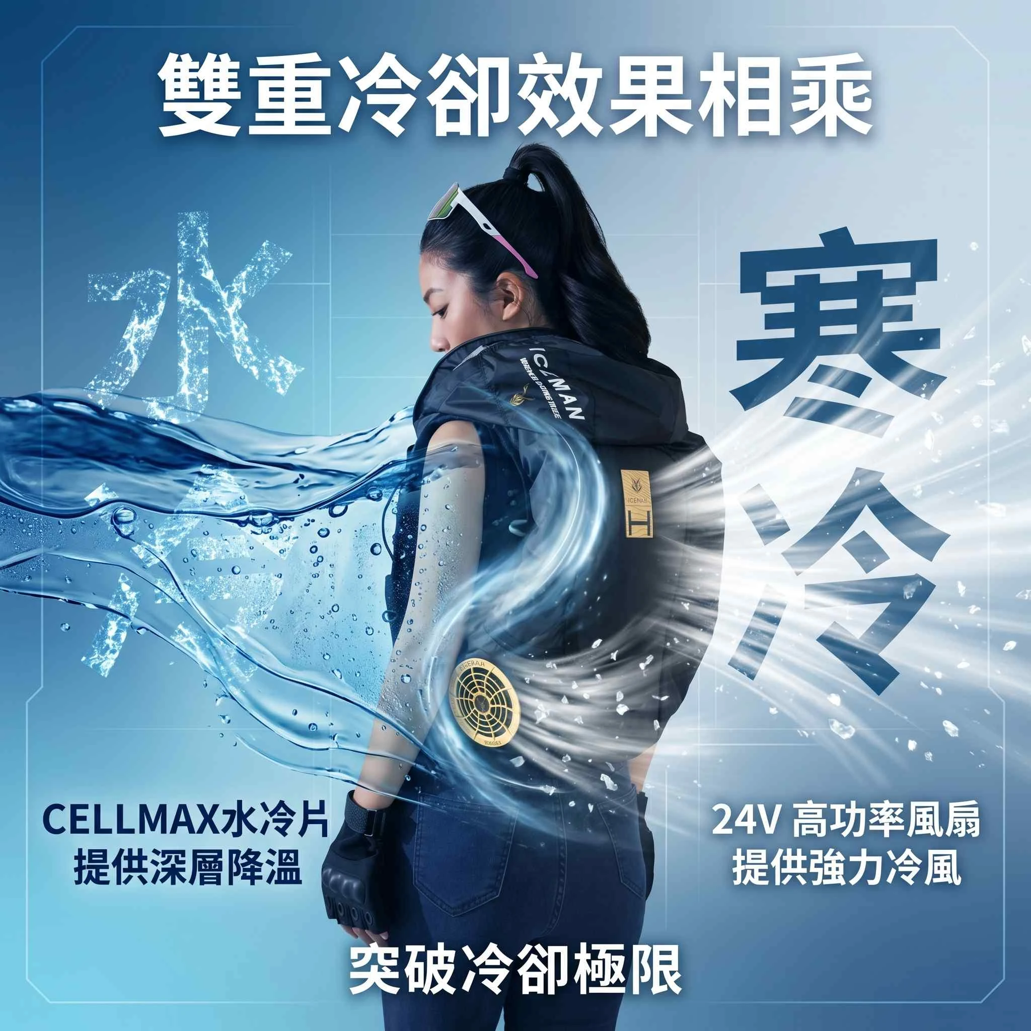 ICEMAN 旗艦空冷服 HYBRID-PRO II