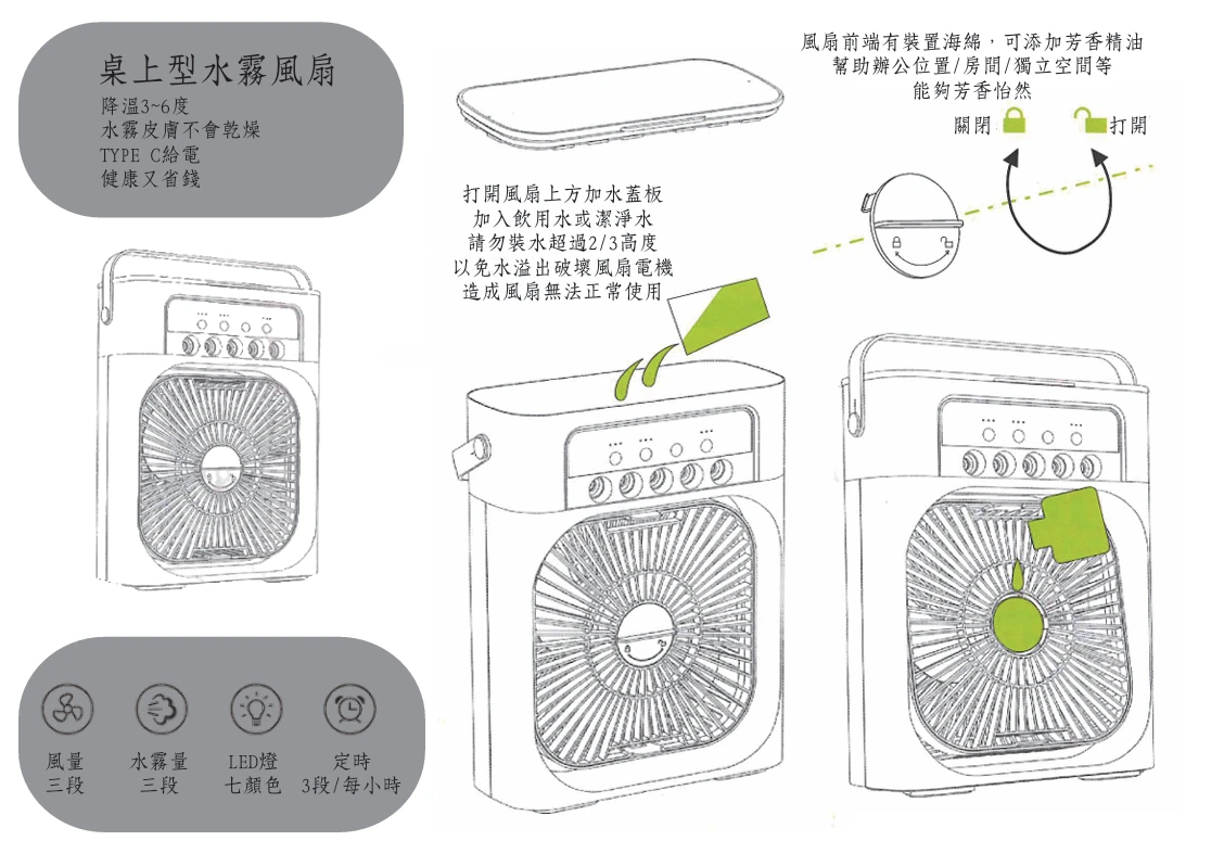 水霧風扇