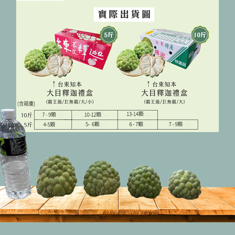 【降價挺一波】台東知本大目釋迦禮盒 下單後D+7工作天出貨