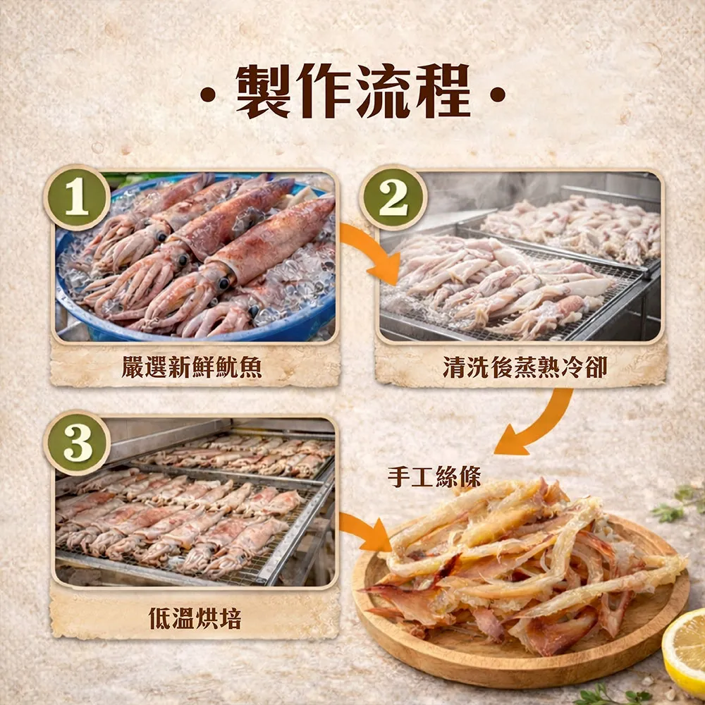 阿根廷手撕深海大魷魚條100g/包    3包/6包/10包/20包/30包 