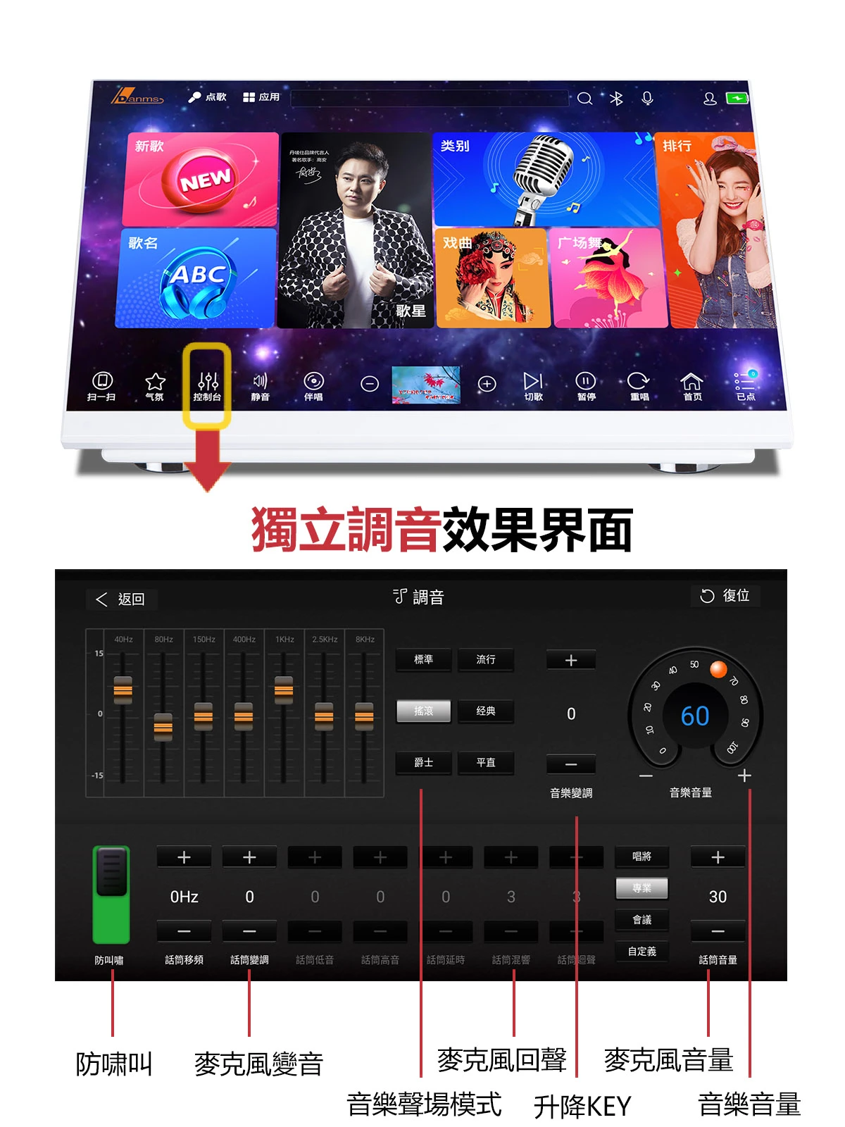 【DANMS丹嘜仕】專業YT款 K885 智能點歌機 套裝