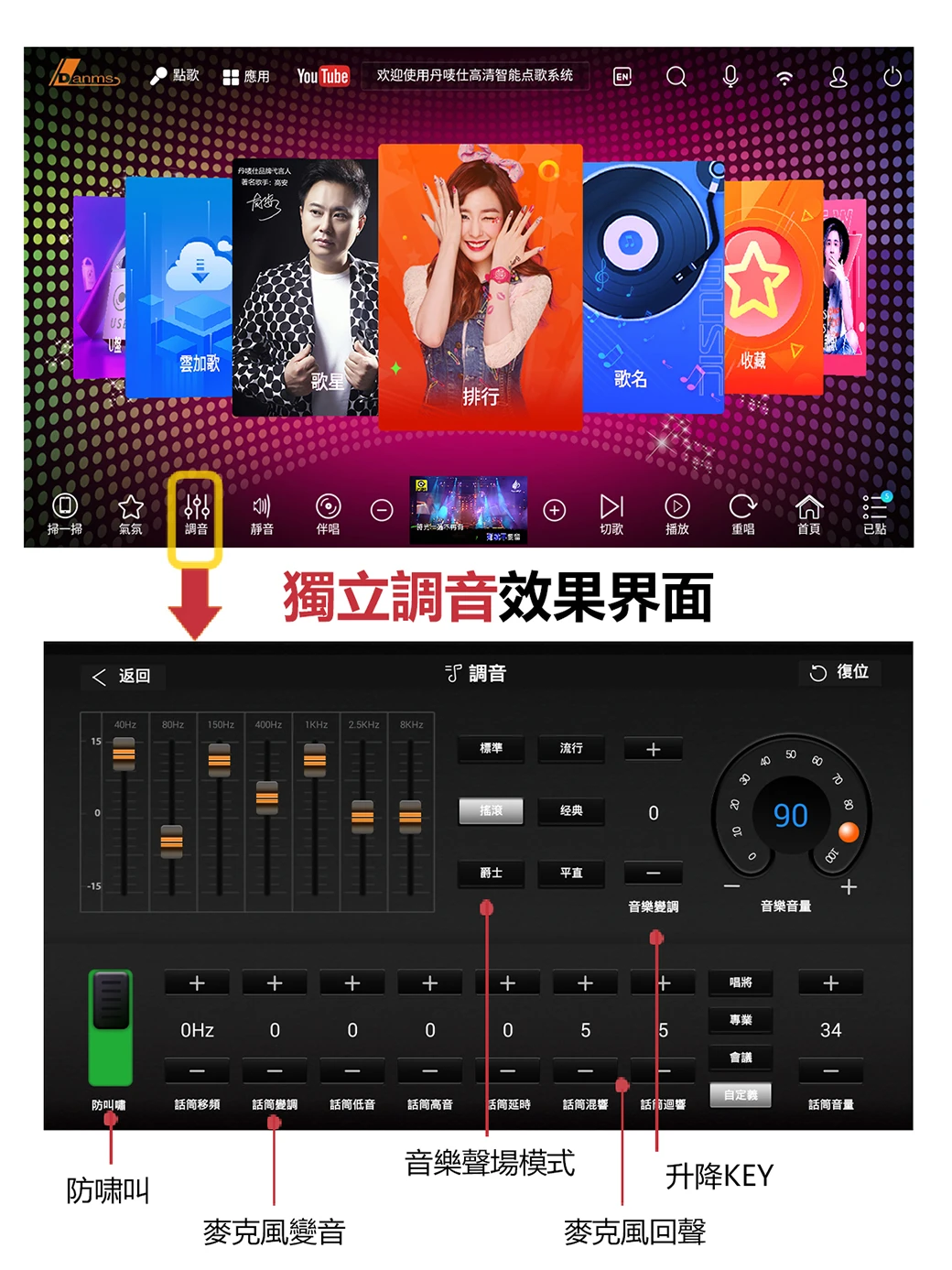 【DANMS丹嘜仕】高階升級YT款 YT999A 智能點歌機 套裝