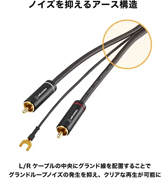 日本鐵三角Audio-Technica AT-TC300/1.2 黑膠唱盤專用訊號線 請來電洽詢
