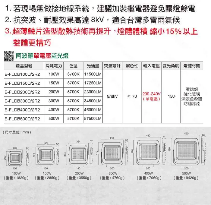 舞光 阿波羅 220V防水泛光燈LED 100W/150W/200W/300W/400W 500W戶外投射燈