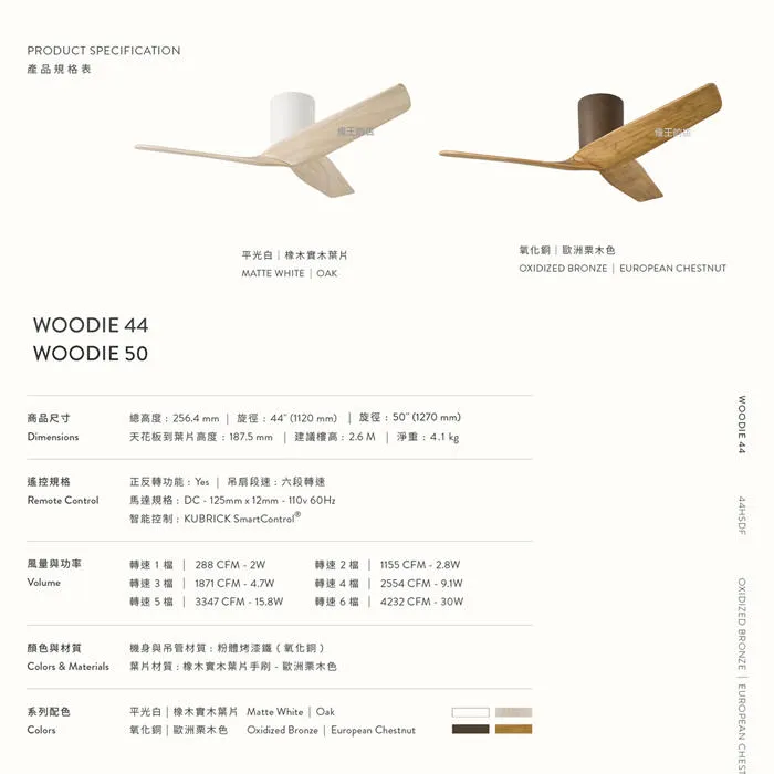 酷必客DC吊扇 44吋/50吋 WOODIE吊扇 附遙控器  44HSDF-G 44HSDF-W 44HSDF-B  50HSDF-G 50HSDF -W 50HSDF-B