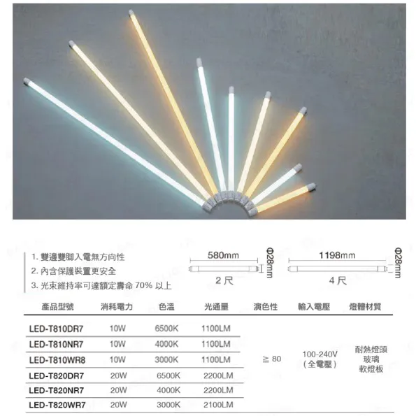 舞光LED T8 2尺 / 4尺 燈管 全電壓 (1箱25入) LED-T8-10W-GL LED-T8-20W-GL(箱購價)
