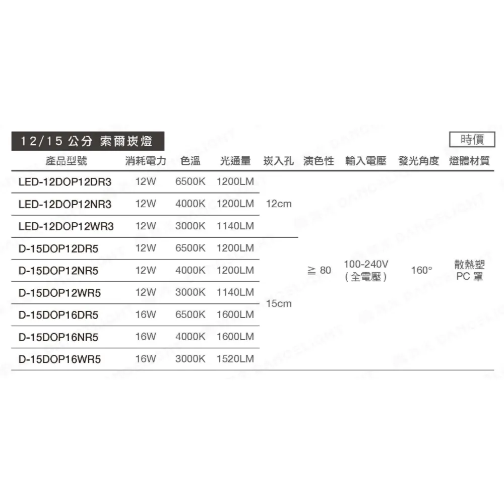 舞光 LED 12W 索爾崁燈 崁入孔12公分 正白/自然光/黃光 LED-12