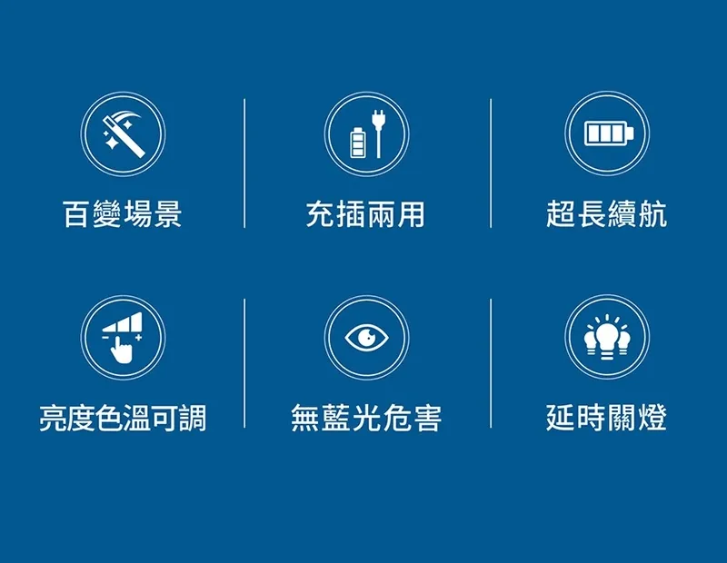 飛利浦 66147 酷俠 LED充電燈 桌燈 螢幕燈 櫥櫃燈 PD043