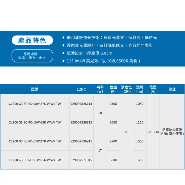 飛利浦 若欣 LED17W 吸頂燈 PH-CL200-17W 白黃光 玄關燈 走道燈