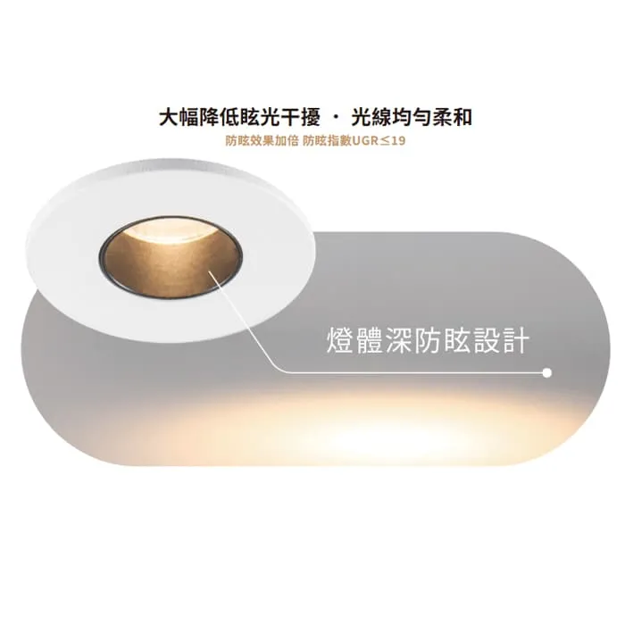 舞光LED 1.2W 2.5公分D-2DOK1 / 7W 3.5公分D-3DOK7 尼克防眩崁燈