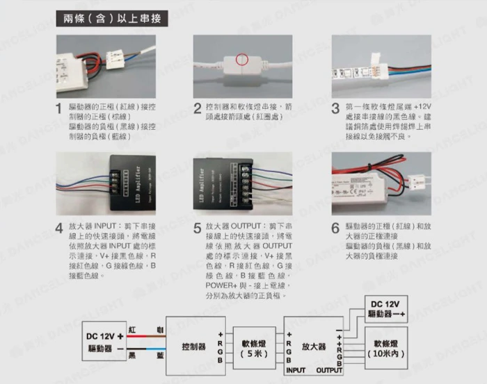 舞光 5050低壓 LED 彩色軟條燈 驅動器另購(一捆五米) LED-50NA12V-RGB 附遙控器