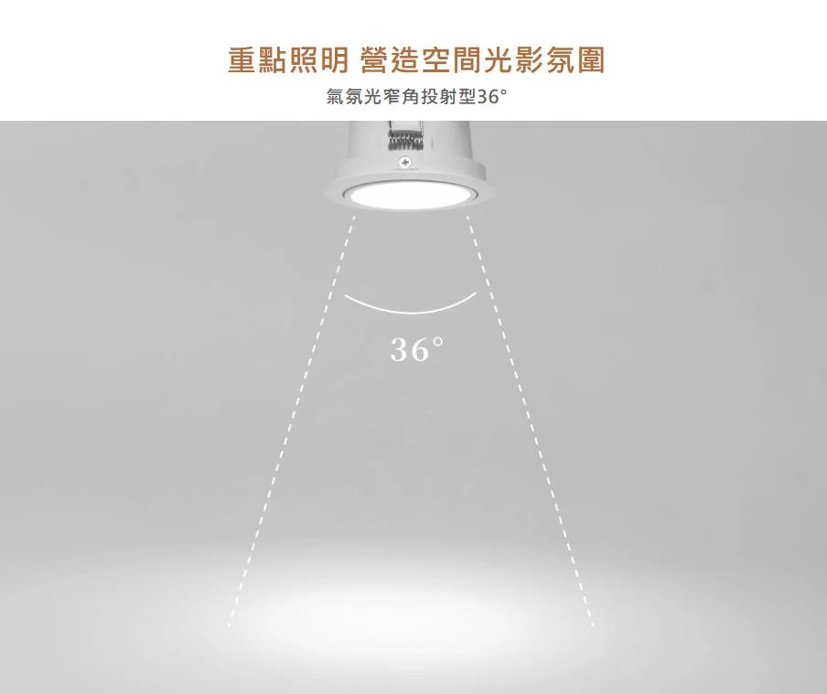 舞光 崁入孔7.5公分 5W D-7DOV5  / 9.5公分 9W D-9DOV9 /  12公分 12W D-12DOV12 波士防眩崁燈 護眼無頻閃 有效降低眩光