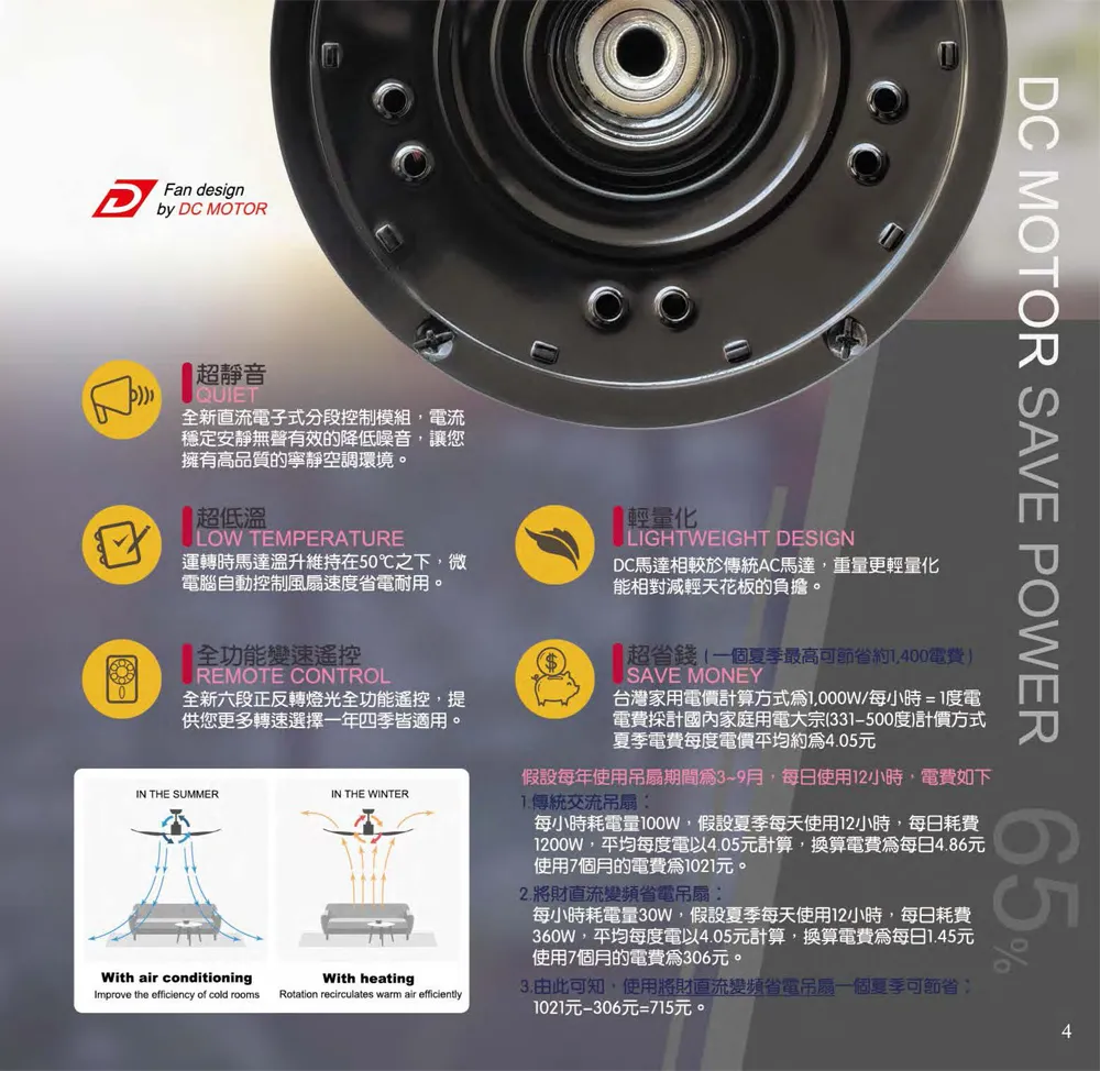 將財 台灣製 52吋/60吋 DC吊扇+燈具 DC66-803+LD03-503 DC66-801+LD03-501附遙控器