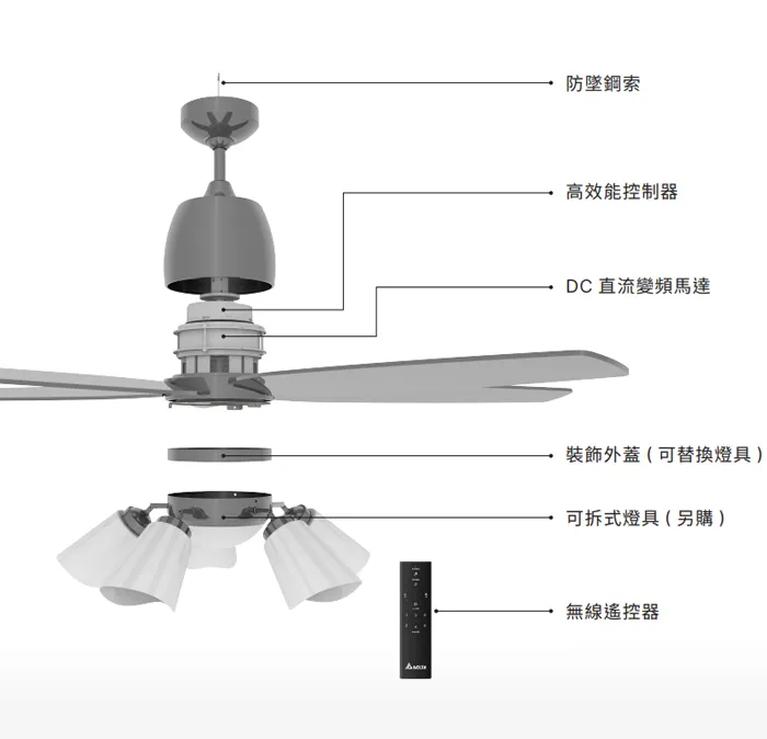 台達 DC 52吋雅翼吊扇 燈具另購 附遙控器 VCA52LT-Q32CP